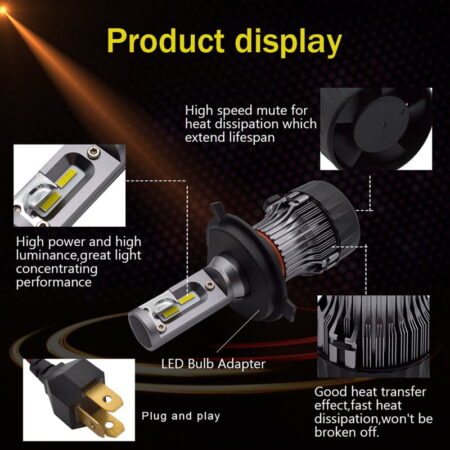 LED Φώτα αυτοκινήτου H4 9-32V - LED Bulb Car Headlight - Image 5