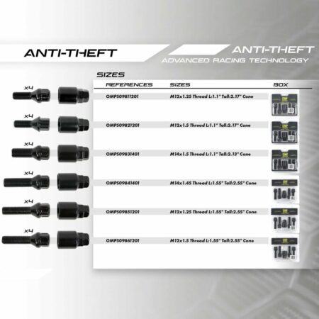 Κιτ βιδών OMP OMPS09511201 M12 x 1,50 4 uds - Image 3