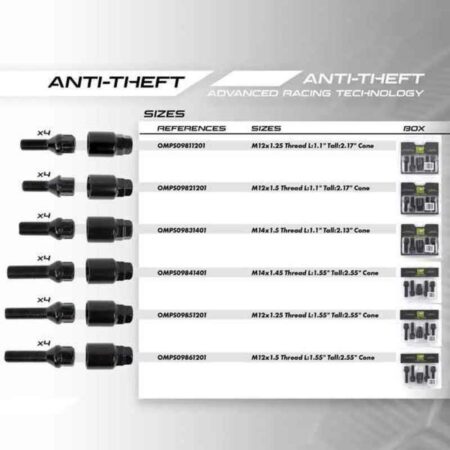 Βίδα OMP OMPS09821201 M12 x 1,50 4 uds Μαύρο - Image 2