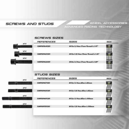 Στήριγμα Βιδών OMP OMPS09671201 M12 x 1,50 Βίδα Allen - Image 2